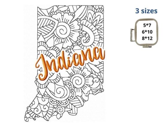 Indiana State: A Designer’s Review for Handmade Gifts